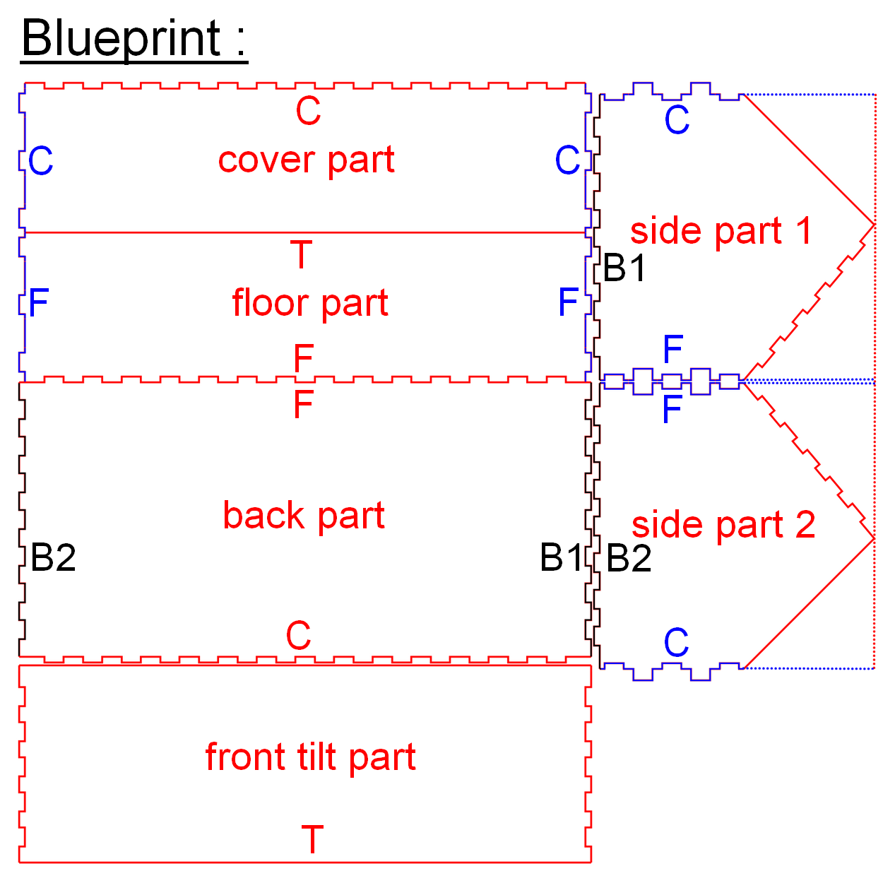 blueprint_collecting_box