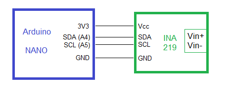 Analyseur de courant simplifie v1.png